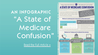 View the "State of Medicare Confusion" Infographic